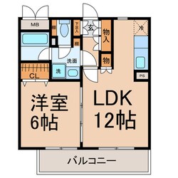 Ｌ Ａｂｒｉの物件間取画像